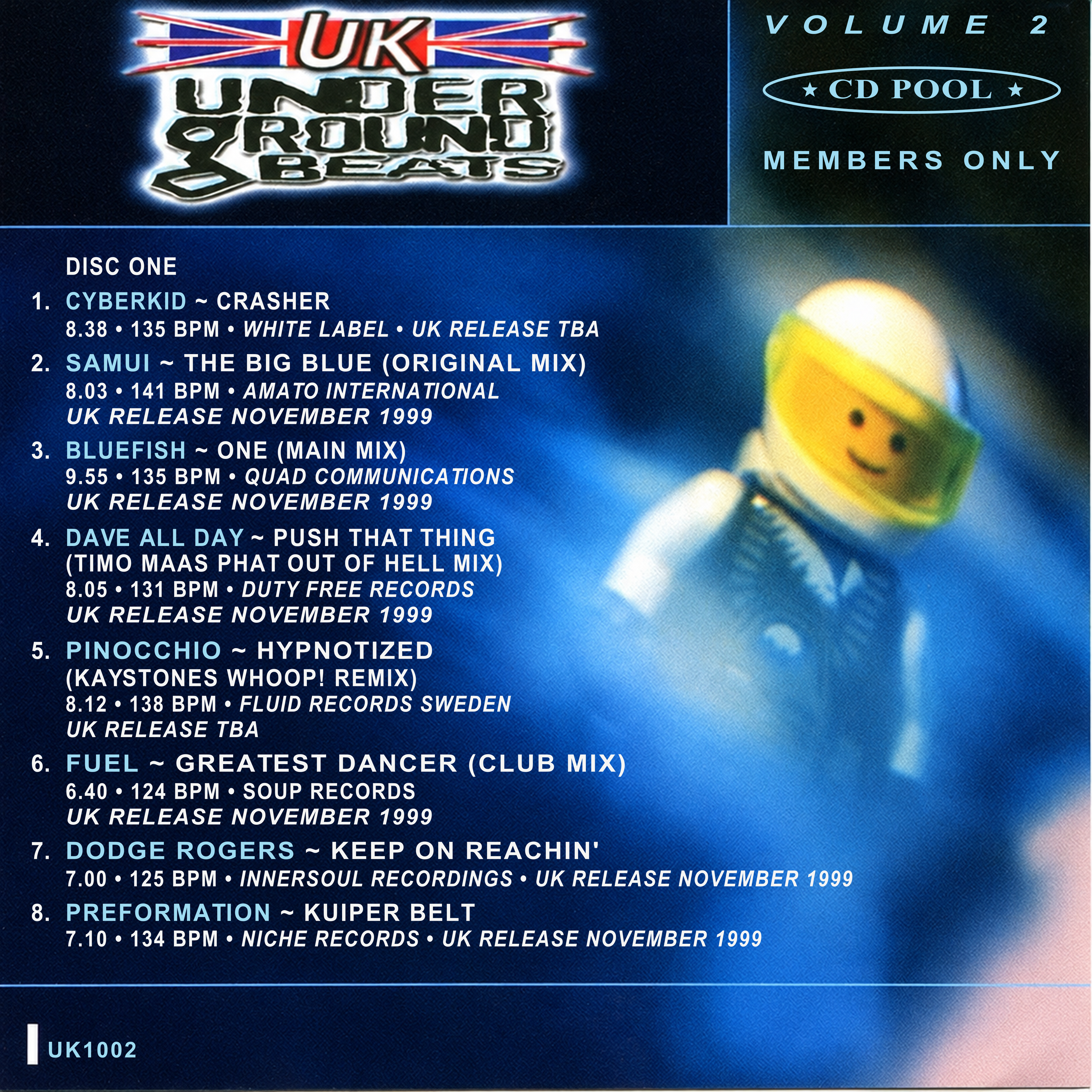 UK Underground Beats — Volume 2, restored front cover